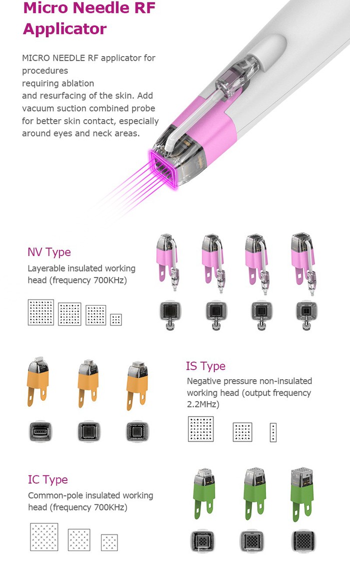 Best RF Microneedling Devices 2025 Best RF Microneedling Devices 2025