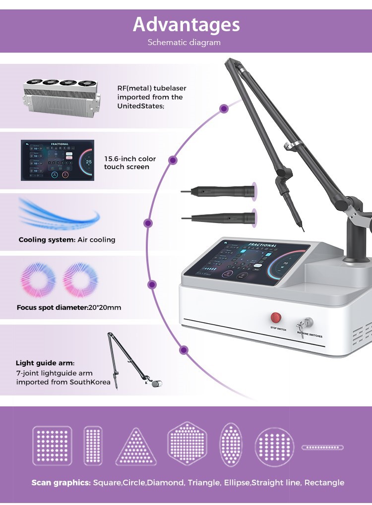 co2 laser fractional portable beauty machine co2 laser fractional portable beauty machine